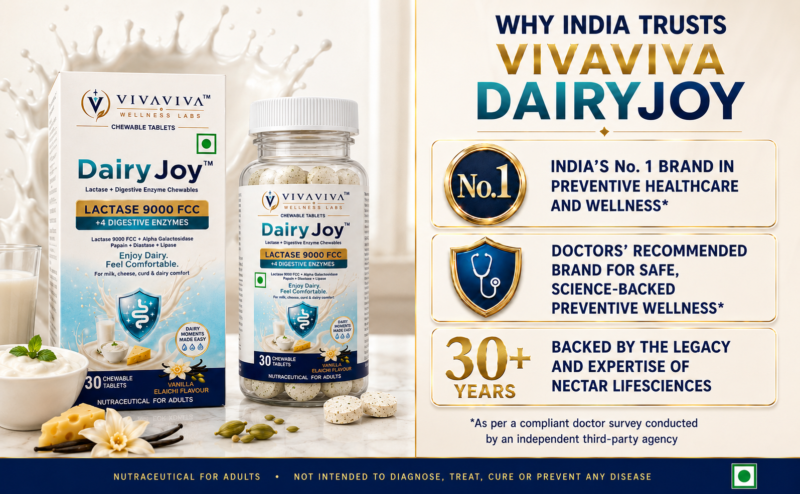 VIVAVIVA DairyJoy Tablets | 4 Digestive Enzymes & Lactase Enzymes 9000 FCC
