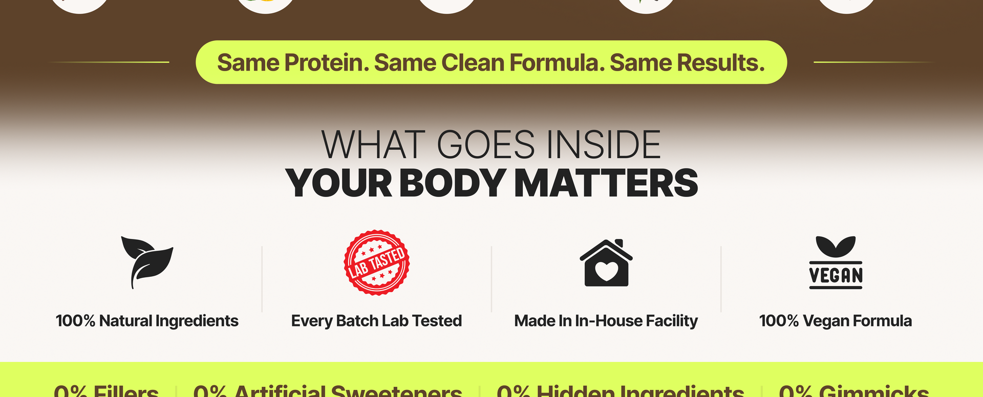 Sparkfusion Plant Protein Powder Isolated Pea & Brown Rice Protein | 25g Protein per Sachet | 5.5g BCAA | Vegan, Gluten Free & Sugar Free | Triple Chocolate Flavour | Pack of 10 Sachets