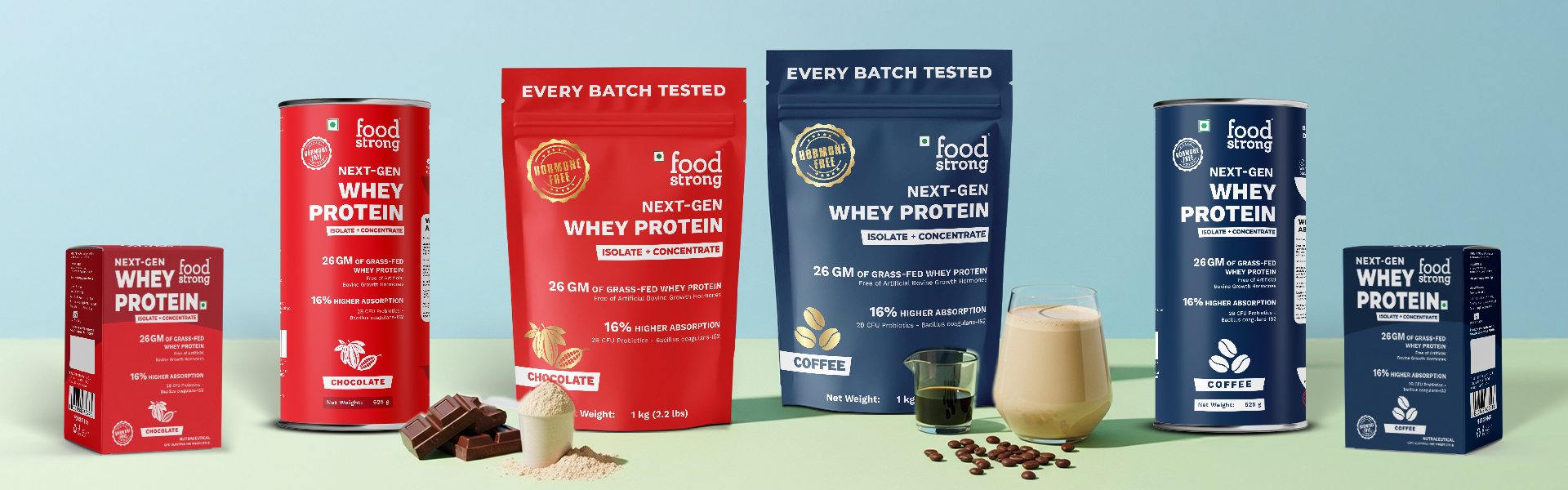 Foodstrong Next-Gen Whey Protein Isolate + Concentrate, 100% Hormone Free Grass-Fed Whey, 26G Protein, Chocolate (Cacao), With Turmeric, Probiotics & Natural Digestive Enzymes For Easy Digestion, 1KG