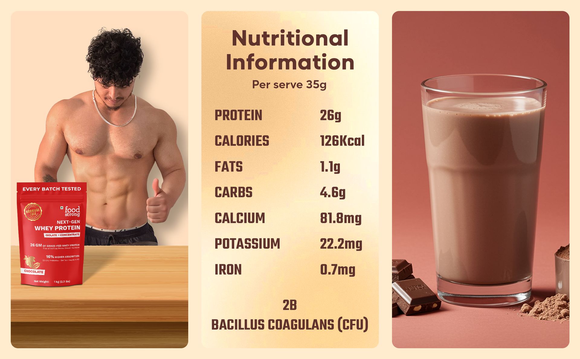Foodstrong Next-Gen Whey Protein Isolate + Concentrate, 100% Hormone Free Grass-Fed Whey, 26G Protein, Chocolate (Cacao), With Turmeric, Probiotics & Natural Digestive Enzymes For Easy Digestion, 1KG