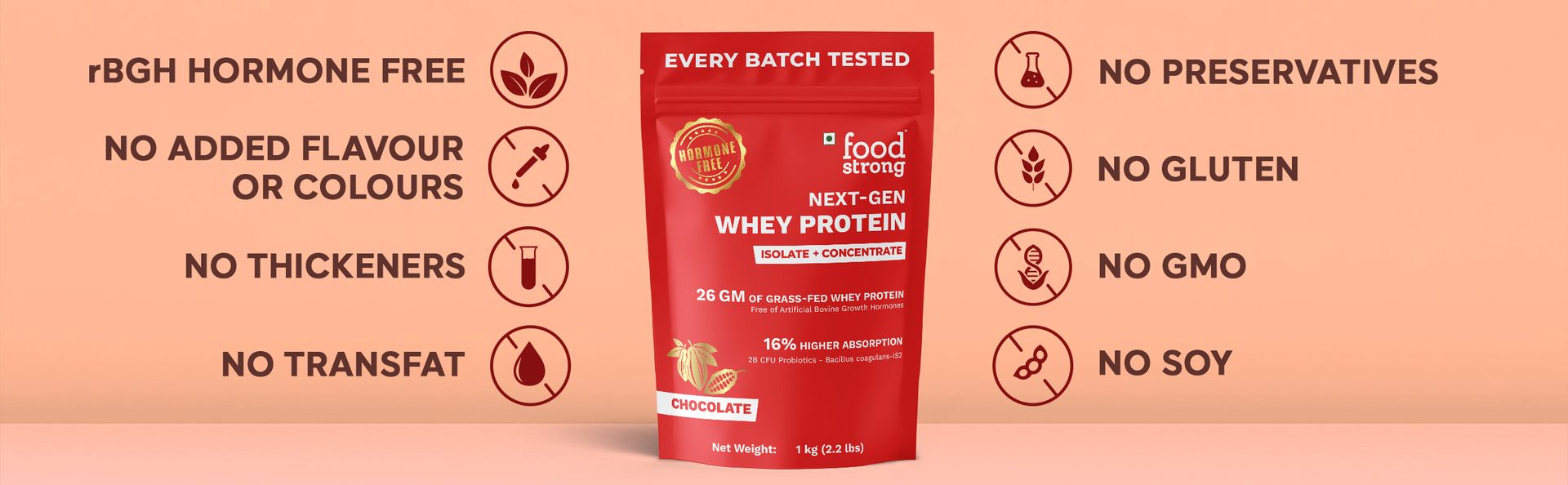 Foodstrong Next-Gen Whey Protein Isolate + Concentrate, 100% Hormone Free Grass-Fed Whey, 26G Protein, Chocolate (Cacao), With Turmeric, Probiotics & Natural Digestive Enzymes For Easy Digestion, 1KG