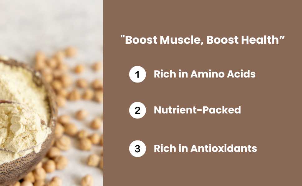 Sattvic Foods Pea Protein Isolate 80% (300 g) | Certified Organic, Unflavoured Plant Protein Powder | Amino Acid-Rich, Vegan, Lactose-Free, Soy-Free & Kosher | Mix into Smoothies, Rotis, Curries