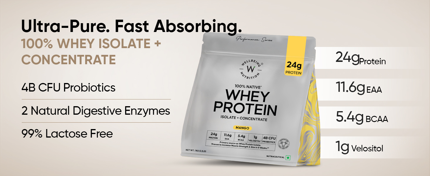 Wellbeing Nutrition Clean Whey Protein Isolate & Concentrate 1Kg Mango | 24g Protein, Clinically Proven Velositol 2x Muscle Protein Synthesis, 4B CFU Probiotics & Digestive Enzymes, Easy to Digest