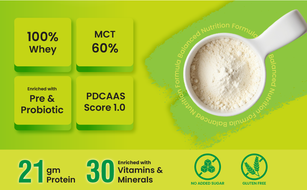 Nucgnex Celnutra 1.0 Adult Nutrition Powder | Daily Nutrition Drink for Men & Women | Protein, Complex Carbs, Fiber & MCT | No Added Sugar | Vanilla Flavour | 400g