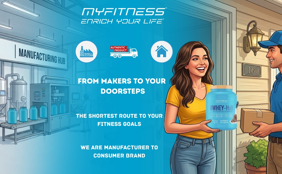 Myfitness Protein Powder 525g | Mywhey H2O | 26g Protein Per Serving | Concentrate & Isolate Blend | Added Digestive Enzymes | Whey Protein Powder (525g (Pack Of 1), Chocolate Brownie)