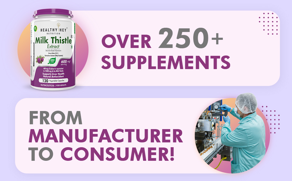 HealthyHey Nutrition Milk Thistle Capsules for Liver Health - High Strength -Extract - 120 Veg. Capsules