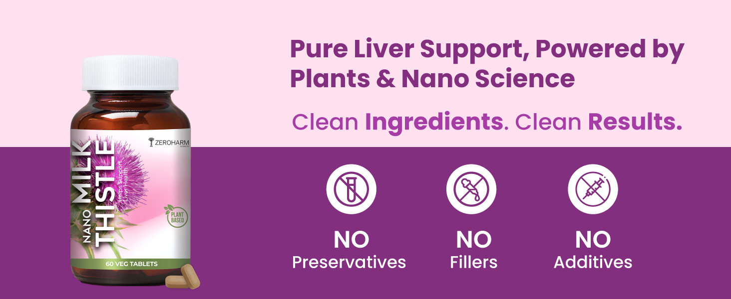 ZEROHARM Nano Milk Thistle - 800 mg with 80% Silymarin Extract (30:1) for Liver Detox, Cleanse, Antioxidant Support & Metabolism - High Absorption Supplement for Men & Women - 60 Veg Tablets
