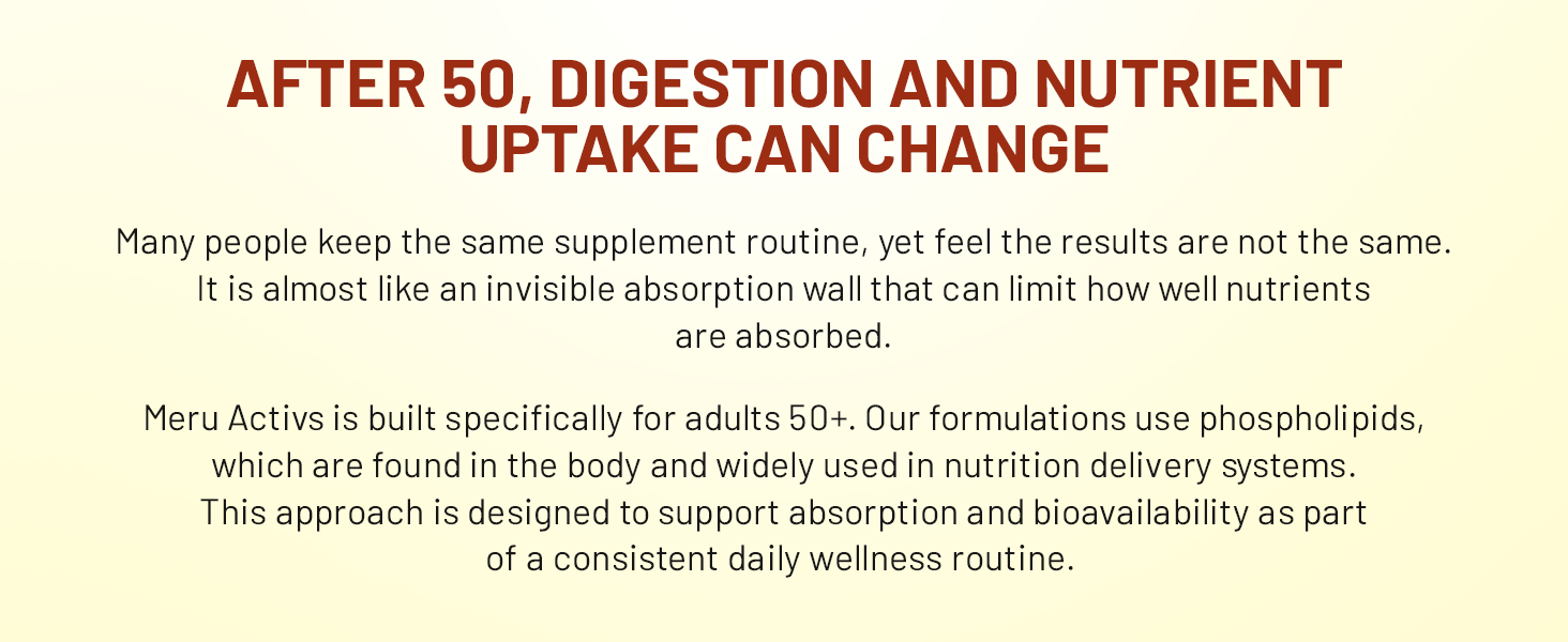 Milk Thistle Supplement | Liposomal Silymarin 800mg Per Day | Vegetarian Liver Support Capsules with Sunflower Phospholipids for Adults 50+ | 60 Capsules, 30-Day Supply