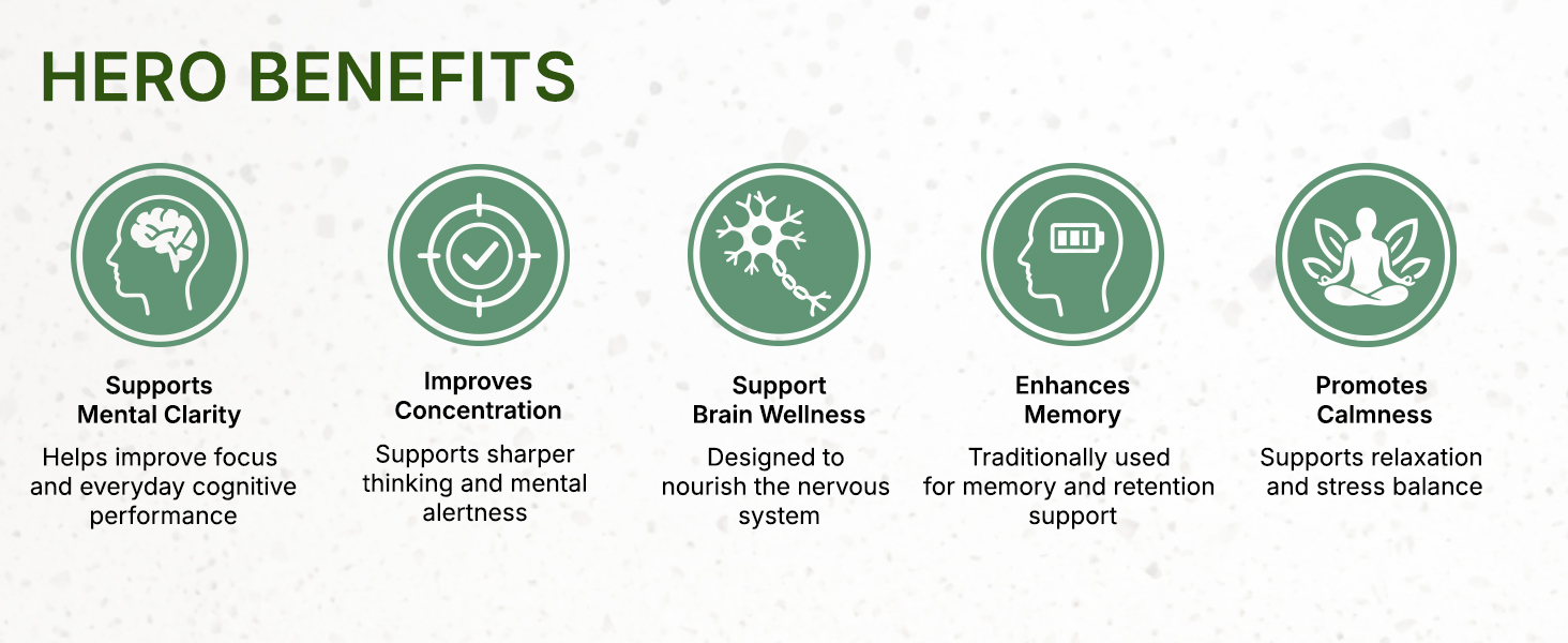 Neat Everyday Brahmi & A2 Ghee Capsules | Ayurvedic Nootropic for Memory, Focus & Mental Clarity | Brain Booster with Shankhpushpi | Stress & Anxiety Relief | 30 Capsules