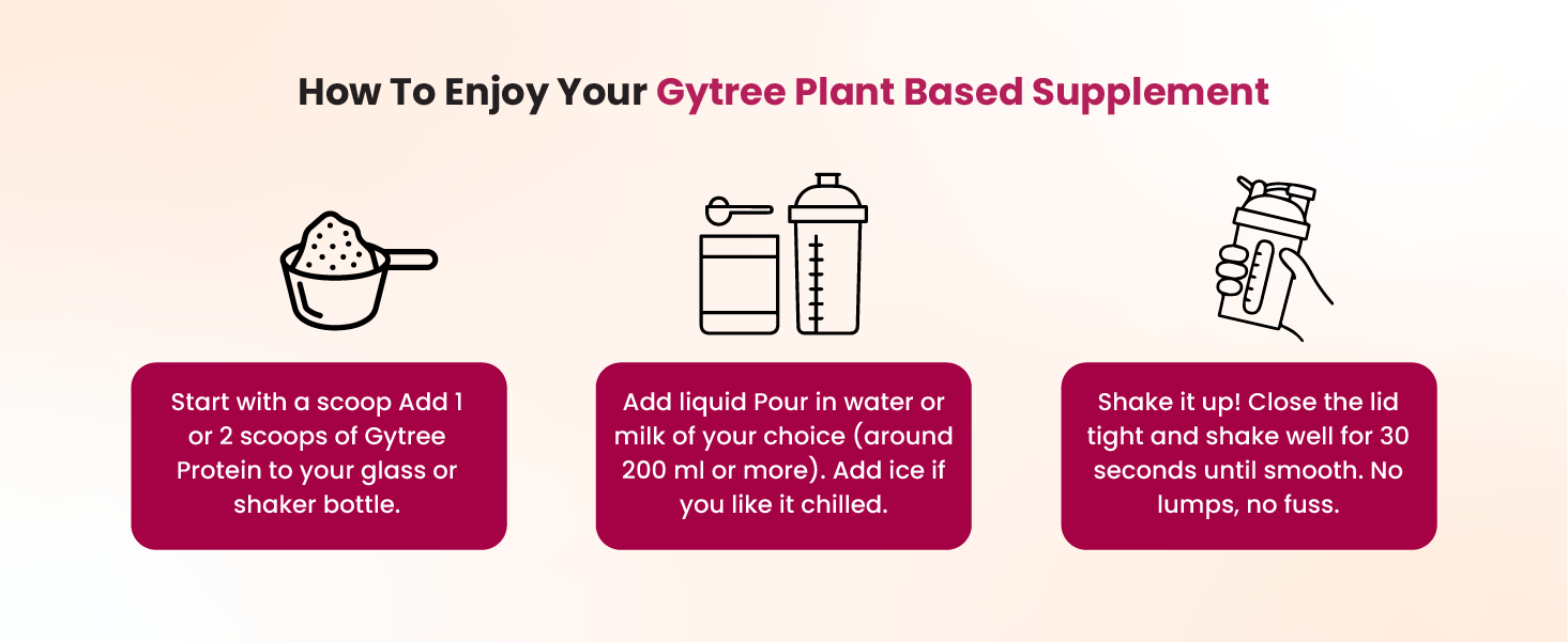 Gytree Protein Powder For Women|Vegan Dual Plant-Based Protein|26 gram per serving Of Pea & Brown Rice Protein| Plant Protein for Women (Chocolate, 500g)