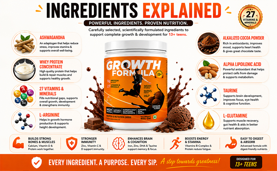 Growth Formula Teen Nutrition Drink Powder for 13+ Years, 400g | 9g Protein per Serving | 27 Vitamins & Minerals | Chocolate Ice Cream Flavour