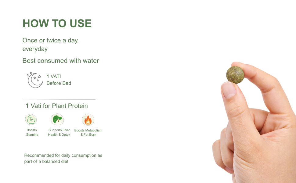 Spirulina Vati - Ayurvedic Tablet for Workout & Energy