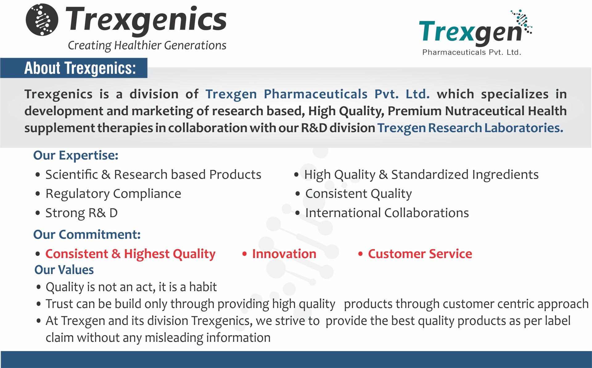 Trexgenics Testogen-10X Synergistic Action with Ashwagandha withanolides, Fenugreek & Tribulus saponins, Boron Glycinate,Zinc,Aspartic acid,D3,B6,B9,B12(60 Veg capsules)