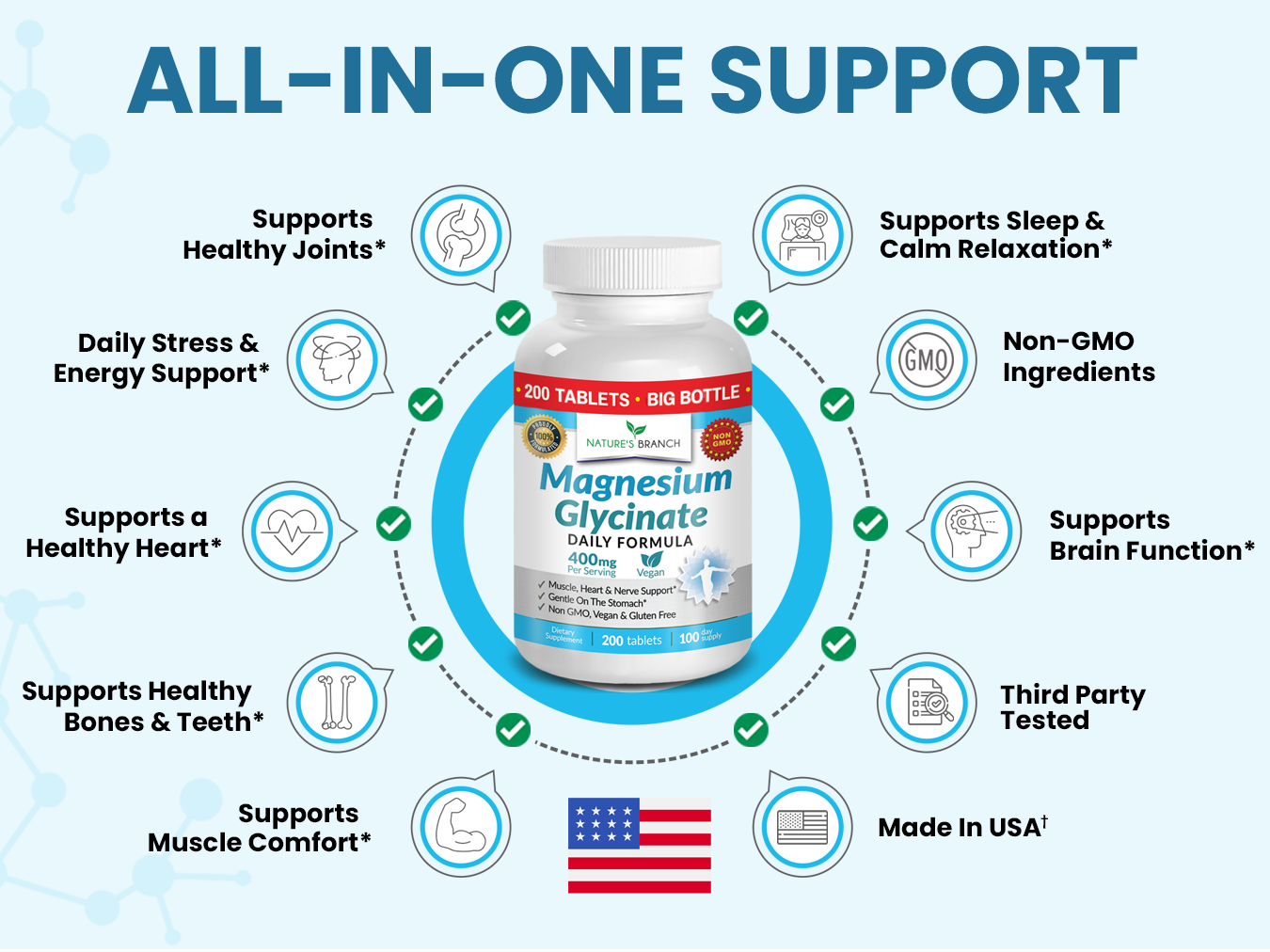 Magnesium Glycinate 400mg | 200 Tablets – High Absorption for Sleep & Heart