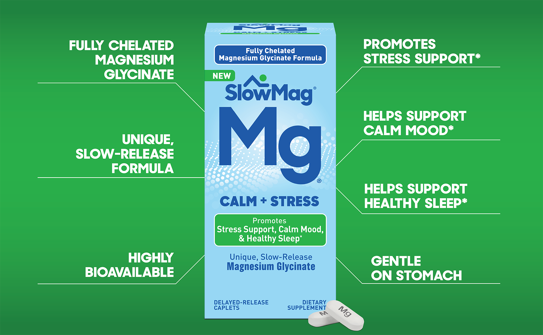 SlowMag Magnesium Glycinate Caplets, 100 Count, Slow-Release, Calm & Stress Support, Healthy Sleep, Gentle on Stomach, Chelated Magnesium Glycinate Supplements for Women & Men