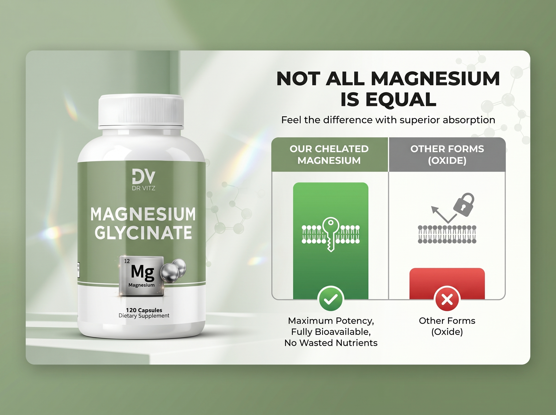 Magnesium Glycinate 400mg Per Serving (200mg Per Capsule) - 120 Vegan Capsules, 2 Month Supply | High Absorption Chelated Magnesium for Sleep, Stress, Muscle & Nerve Support