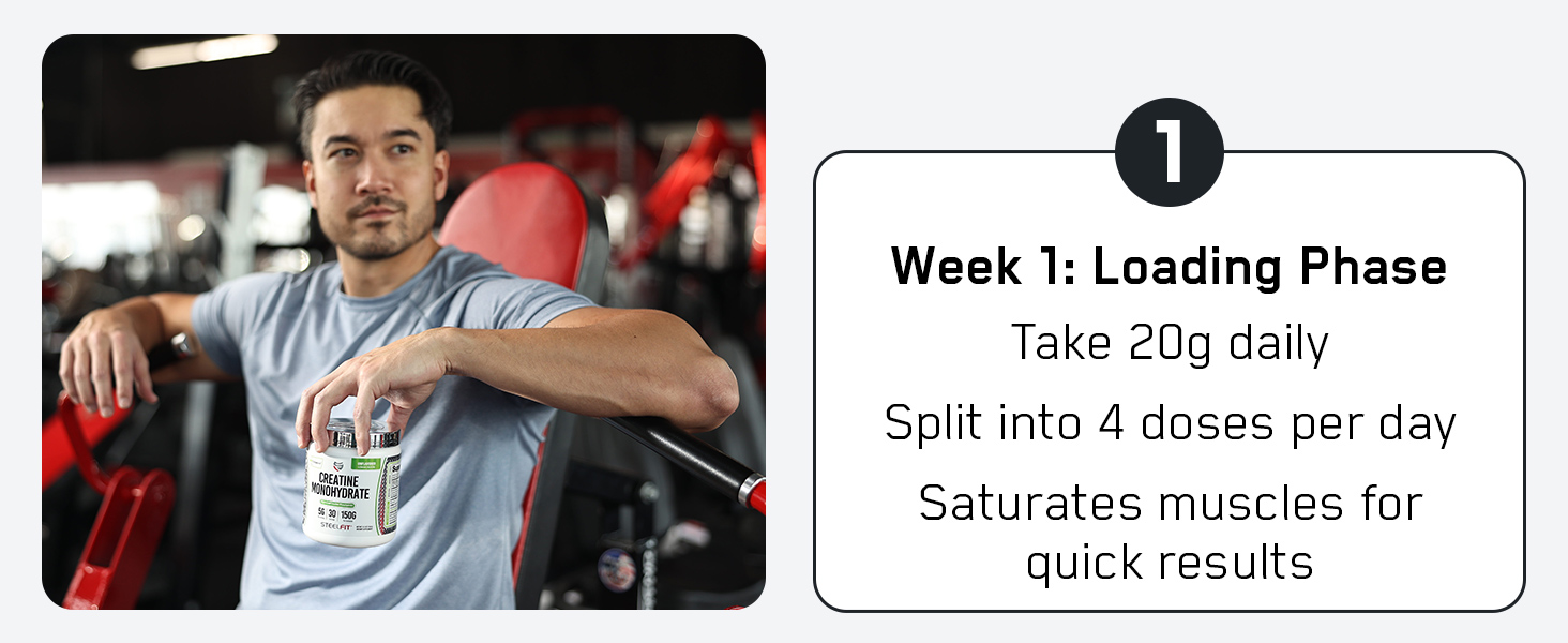 SteelFit Creapure Creatine Monohydrate Powder, Unflavored, 30 Servings