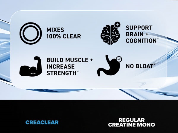 Kaged CreaClear Creatine Monohydrate Powder | 30 Servings
