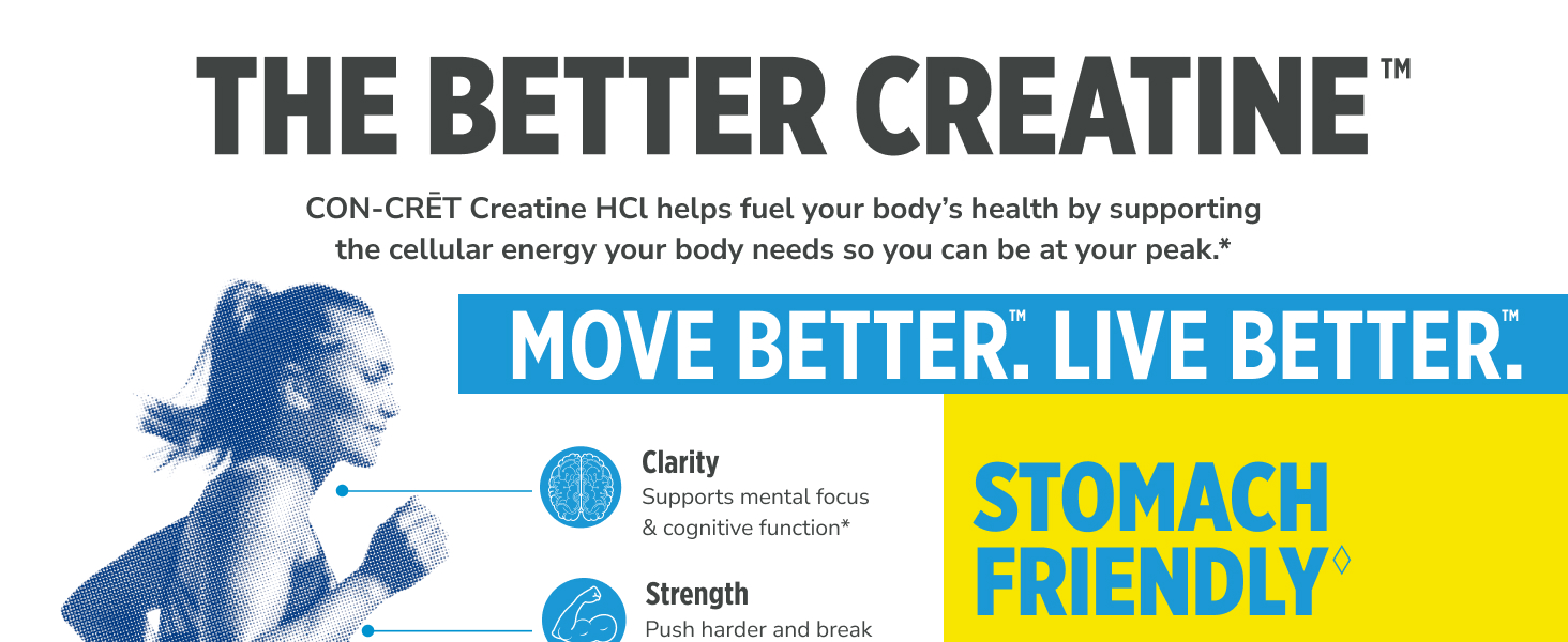 CON-CRET Creatine HCl Capsules for Women and Men, 90 Count
