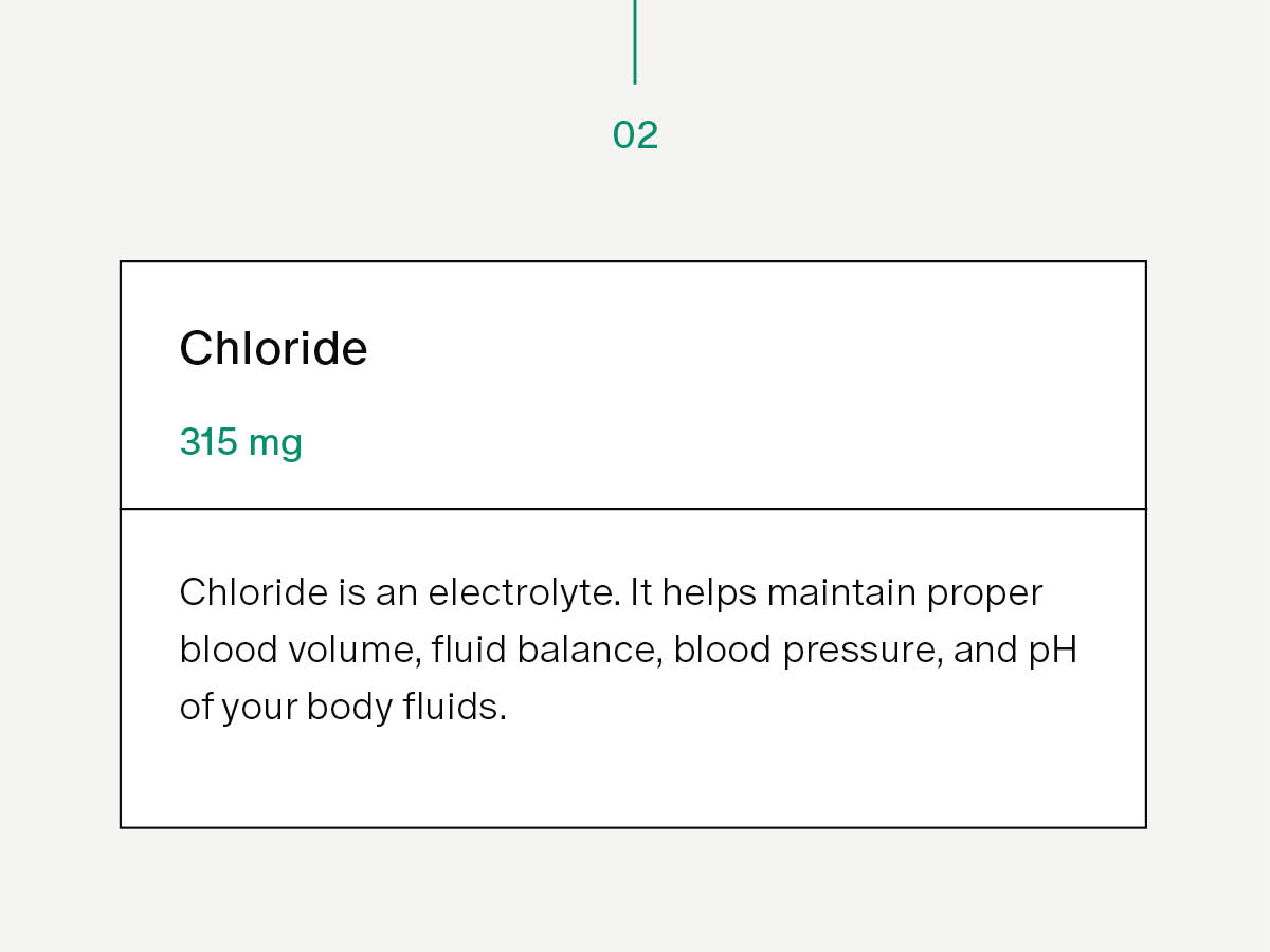 Needed. Hydration Support with Electrolytes & Trace Minerals, Lemon