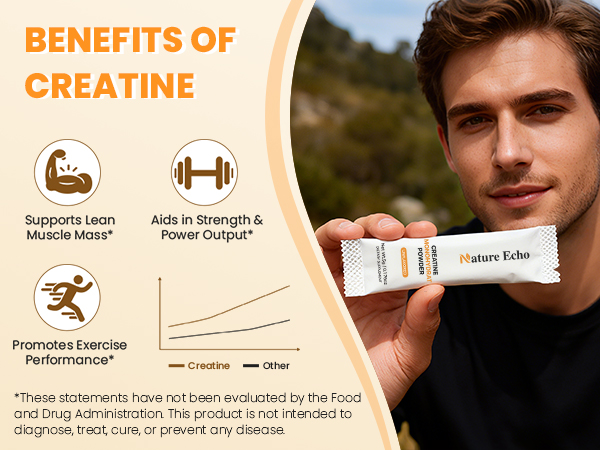 Creatine Monohydrate Micronized Powder 10 Single-Serve Packs 5g