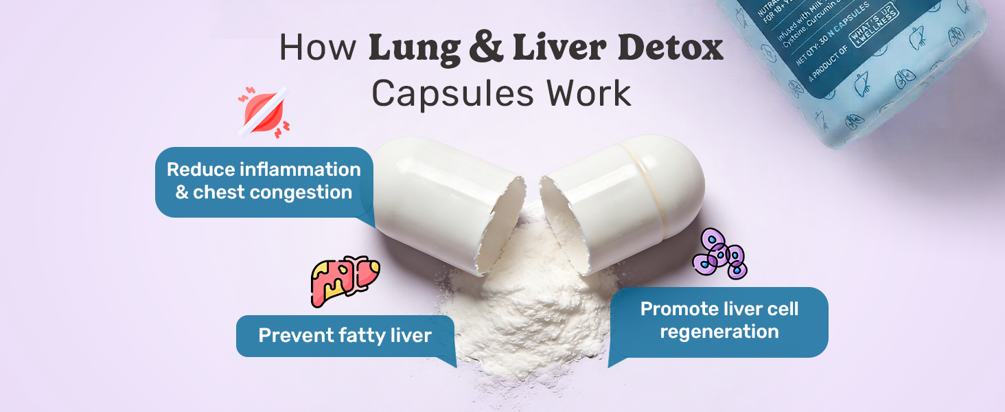 What's Up Wellness Lung & Liver Detox Supplement for Fatty Liver, Capsules with Milk Thistle, 600mg NAC Supplement & Curcumin | Supports Lung Health, 30 Capsules