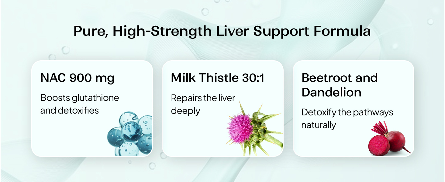 Miduty Liver Detox Supplement Milk Thistle with N-Acetyl Cysteine 900 mg | Natural Body Detox & Digestive Enzymes - Fatty Liver Care | Natural Detoxification Formula - 60 Veg Capsules