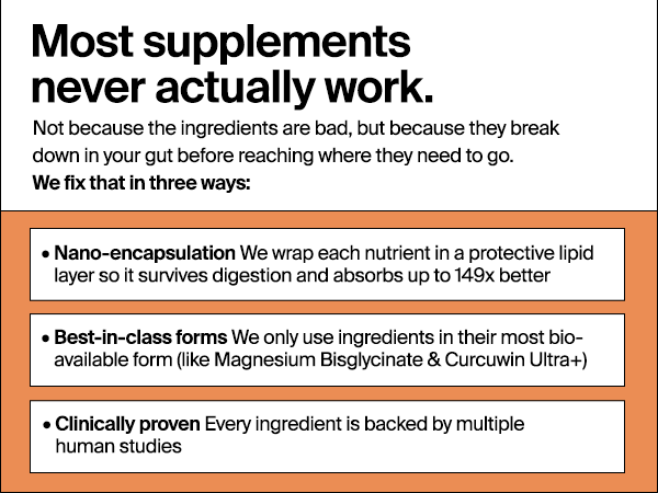 The Absorption Company Curcumin - Turmeric Supplement Capsules - 60 Count