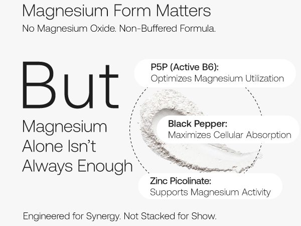 Magnesium Bisglycinate Complex, 400mg Elemental Magnesium with B6 & Zinc