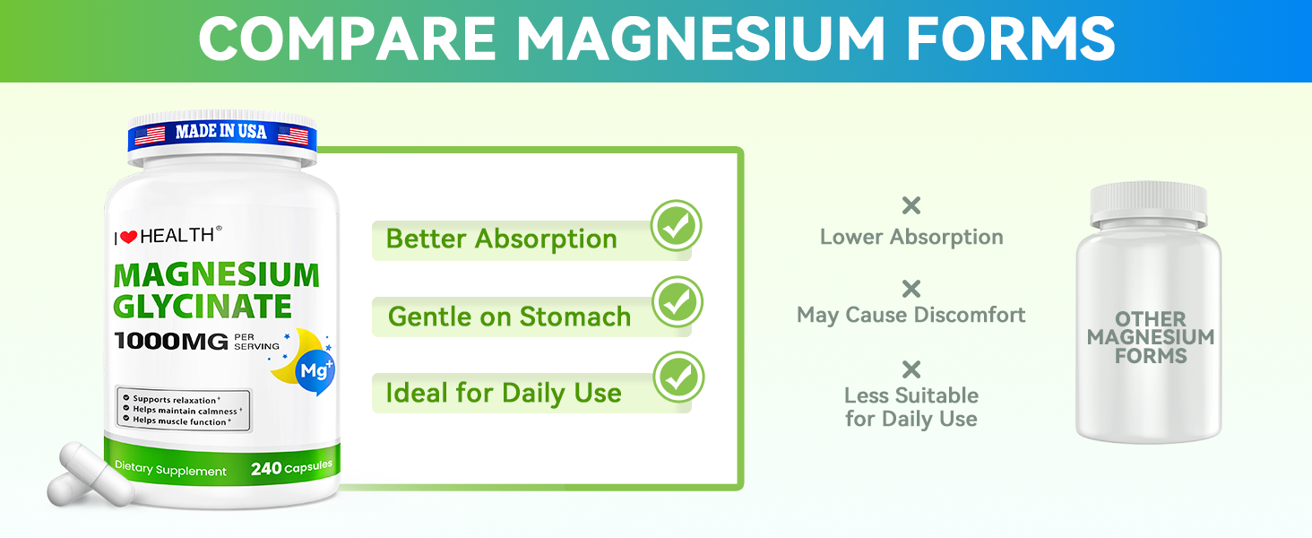 Magnesium Glycinate – Elemental Magnesium 200mg– 240 Capsules – High Absorption Magnesium Supplement for Relaxation, Calmness & Muscle Support – Gentle on Stomach – Made in USA