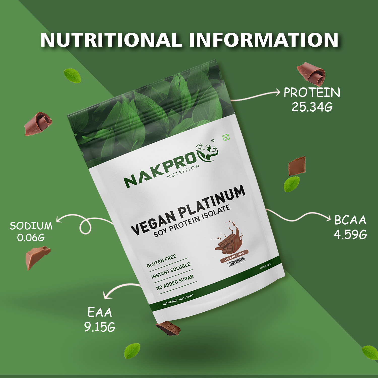 NAKPRO NUTRITION 100% Soy Protein Isolate | Mango - 1kg | 27.87g Protein |Plant Based Protein Powder