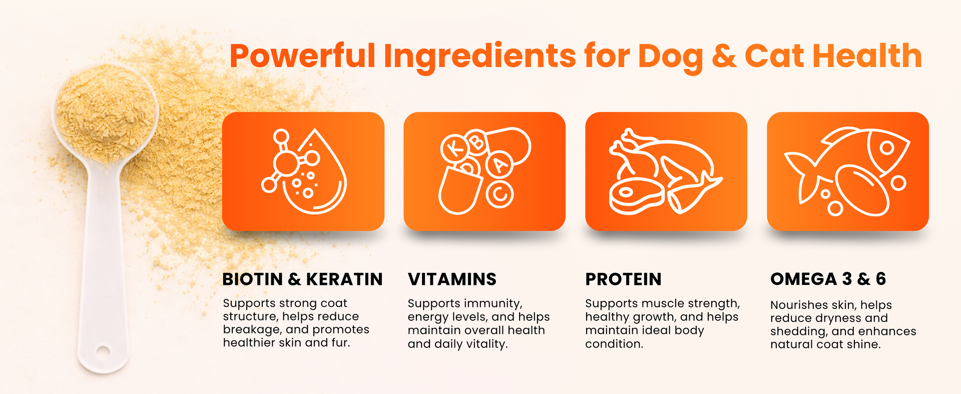 Petroyale Furpro-40 Dogs Protein Powder Supplement - Dog Skin & Coat + Hair Fall Control Supplement- Omega 3 6 9 for Dogs & Cats - Dog Muscle & Weight Gain Powder - Growth Food - Fish Flavor - 400g