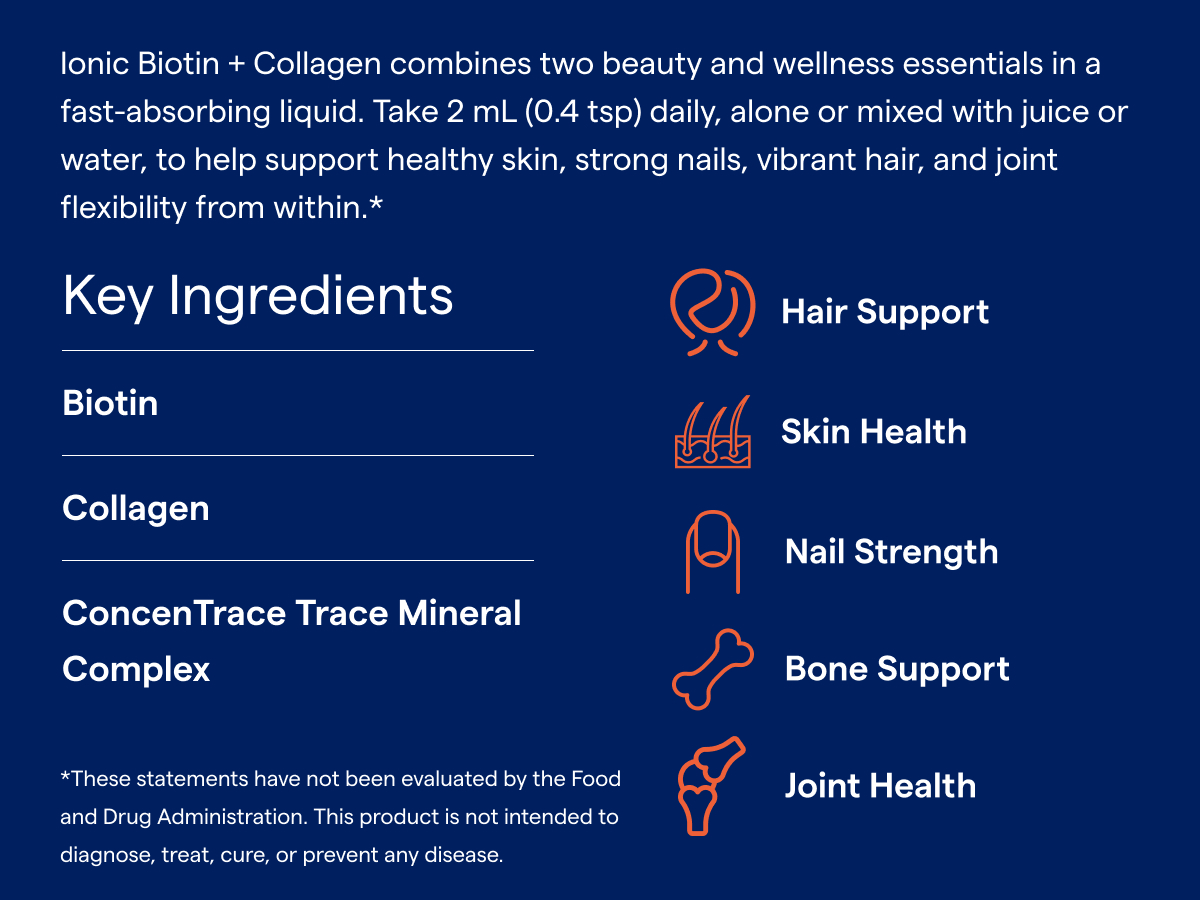 Trace Minerals Ionic Biotin + Collagen Supplement, 75,000mcg, 2 oz