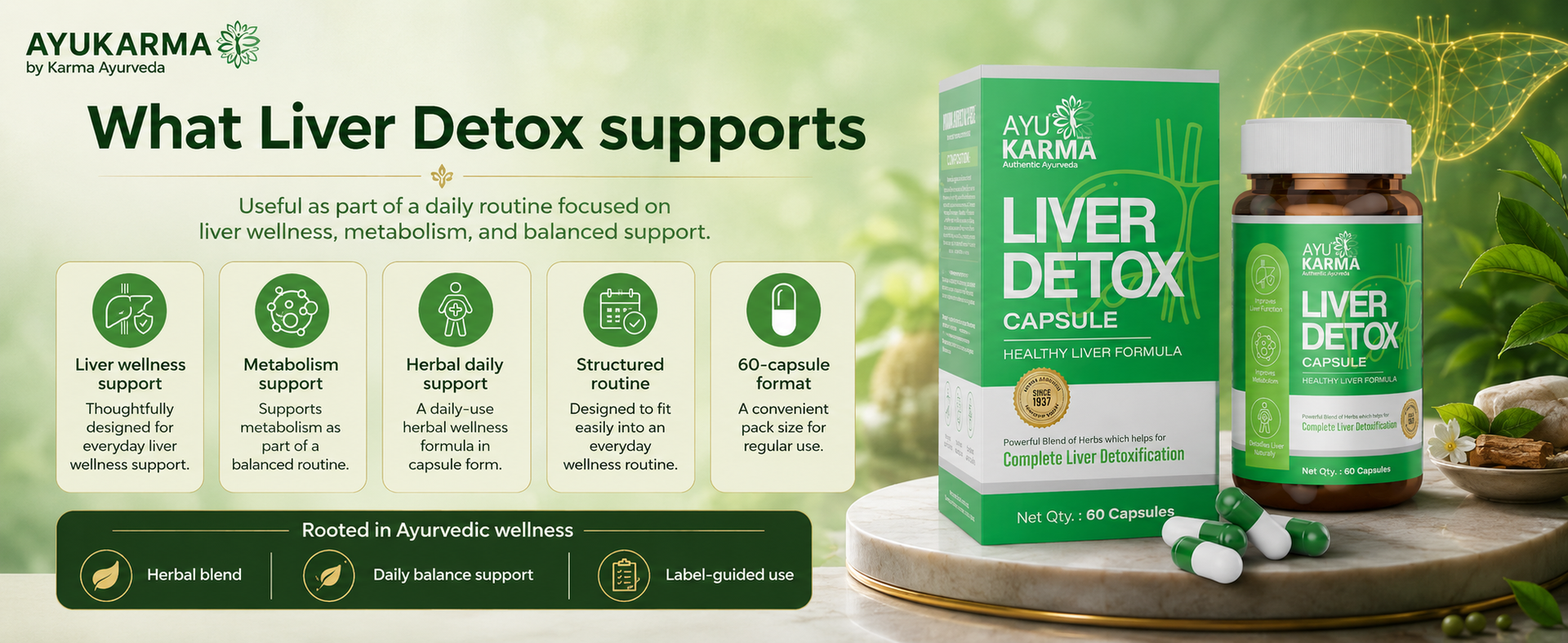 Ayu Karma Liver Detox Supplement Capsules with Milk Thistle Extract | Ayurvedic Liver Support for Natural Detox, Metabolism & Digestive Wellness | Formulated by Dr. Puneet Dhawan | 60 Capsules