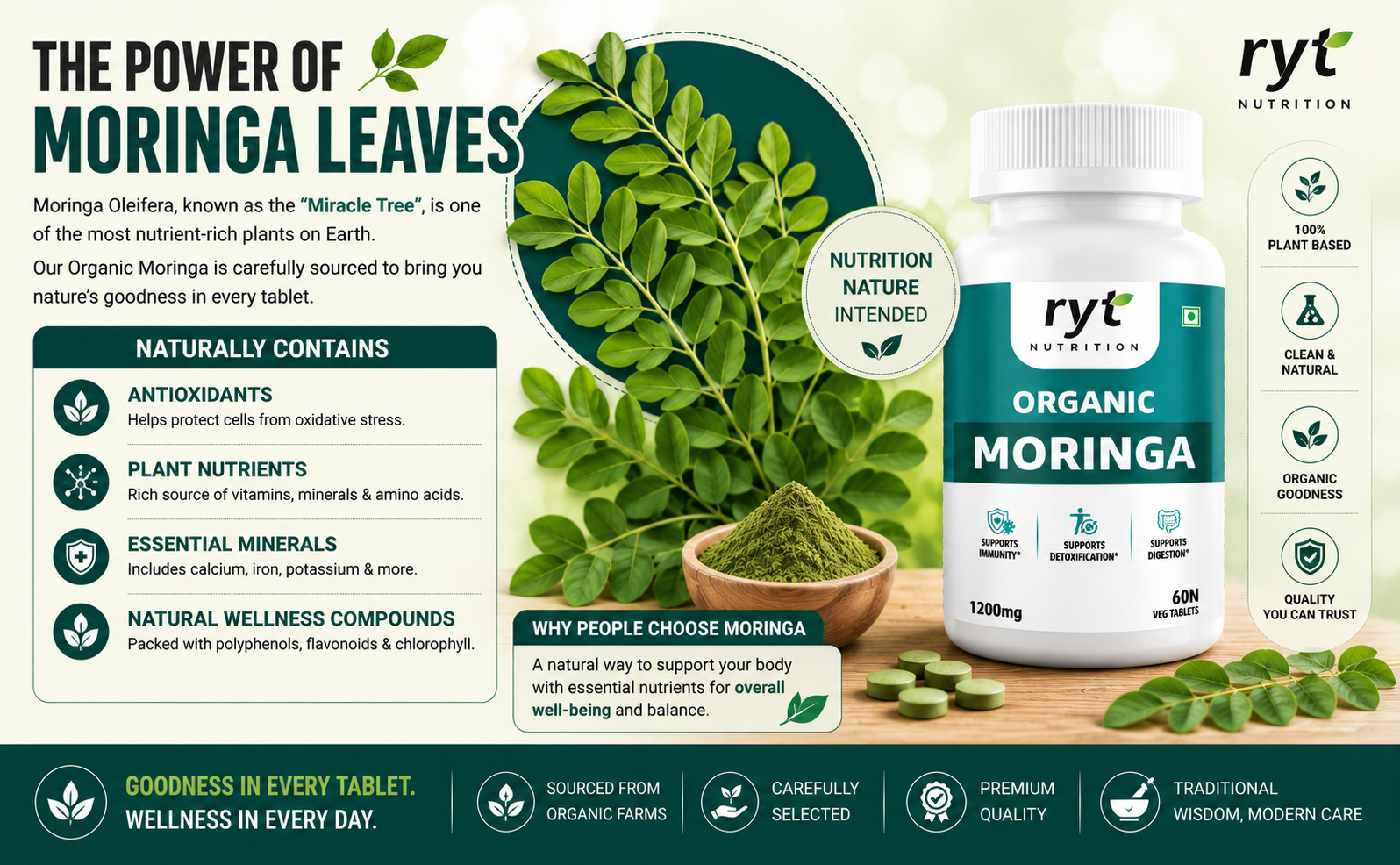 Organic Moringa (1200mg) - 60 Veg Tablets |Drumstick Leaf Extract | 100% Organic |Supports Healthy Digestion & Appetite, Boost immunity & Supports Detoxification