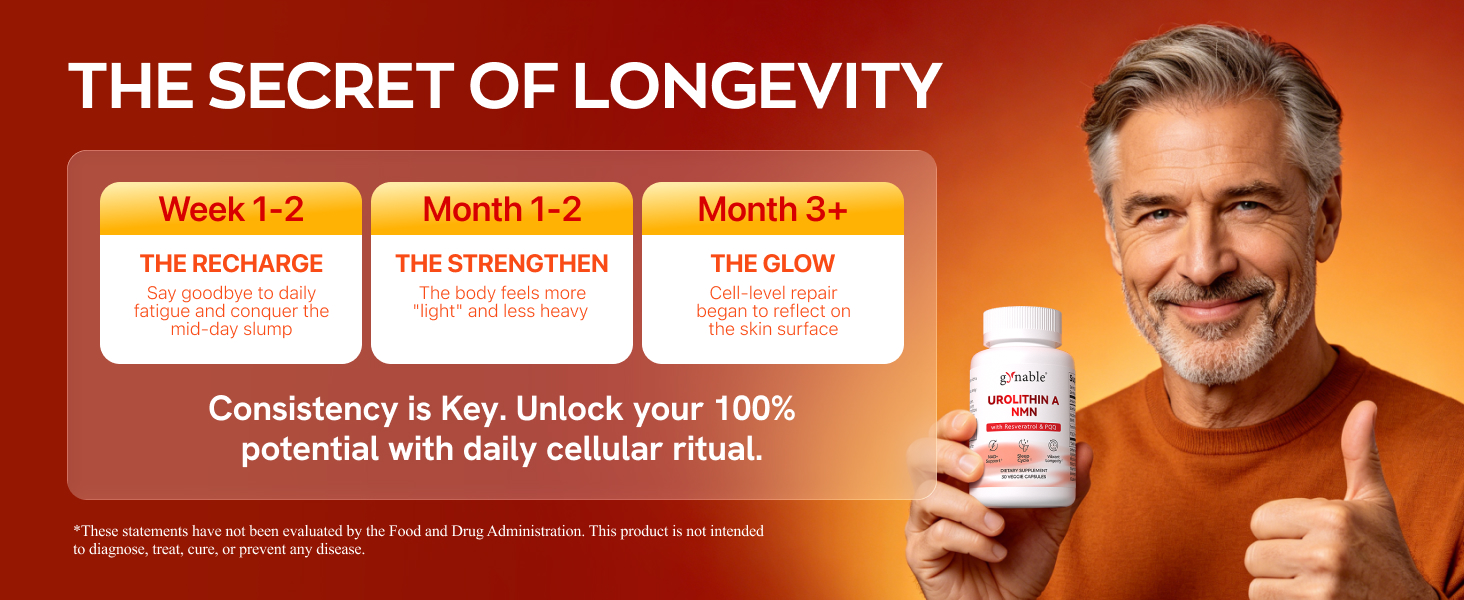 Gynable Urolithin A Supplement with NMN & PQQ, Cellular Energy