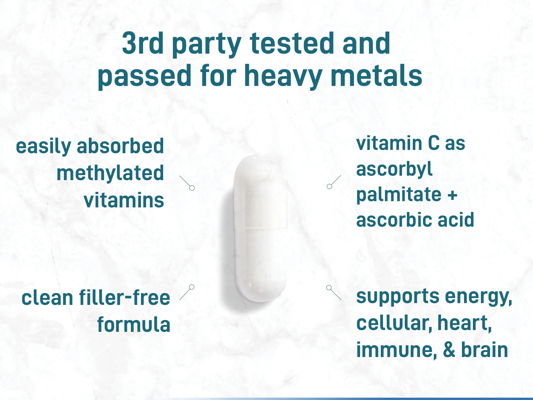 Micro Ingredients Pure Methylated B Complex Vitamins, 240 Capsules