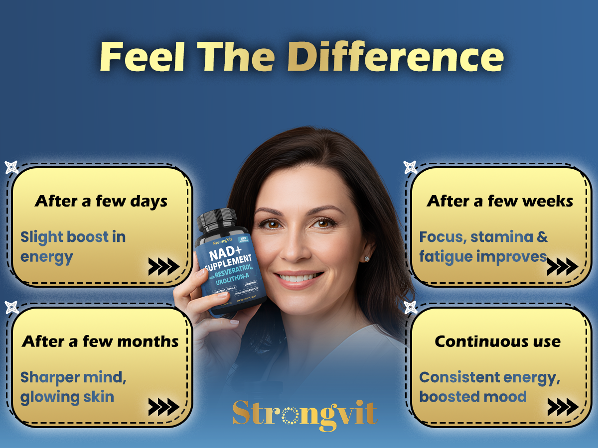 StrongVit NAD Resveratrol for Women & Men, Cellular Health, Energy, 60 Caps