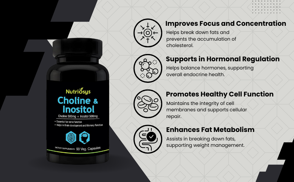 Nutriosys Choline & Inositol 500mg | Brain & Nerve Function | Better Motor Signal | Liver & Heart Health | Lab Tested | 90 Veg Capsules