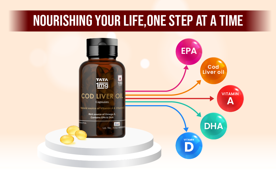 TATA 1MG Cod Liver Oil Supplement with Omega 3,Vitamin A and D - 100 Capsules | Supports Heart, Brain, Joint and Vision Health | Fish Oil for Women & Men | No Fish Odour & Non-GMO