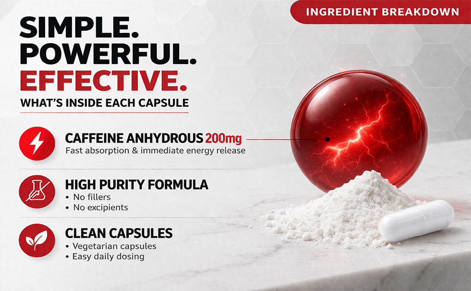 NutriJa Caffeine 200mg 100 Capsules | Caffeine Capsules for Pre-Workout and Daily Use | Sugar-Free, No Added Calories