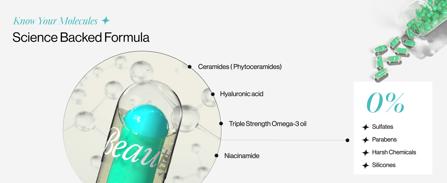 Beautywise Skin Resilience Combination of Ceramides, Hyaluronic Acid & Astaxanthin in Omega-3 | Oil enriched with Vitamin C, E for Skin Moisture and Glowing Skin | 60 Capsules (Pack of 1), 0.12 grams