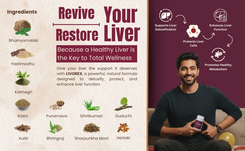 Livorex Capsules - Ayurvedic Supplement for Liver Health Support, 60 Tablets