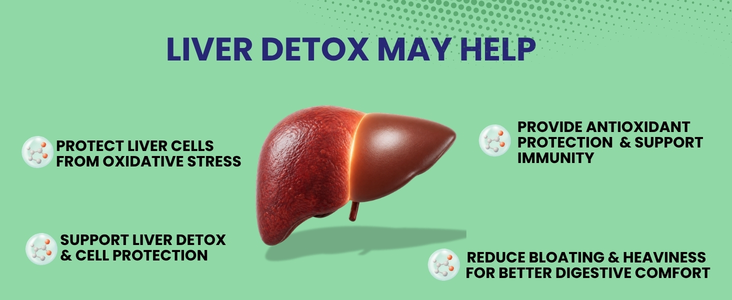 Carbamide Forte Milk Thistle Tablets | Liver Detox Supplement with NAC, Dandelion & Vitamin C | NAC Supplement to support Liver Health & Digestion - 60 tablets