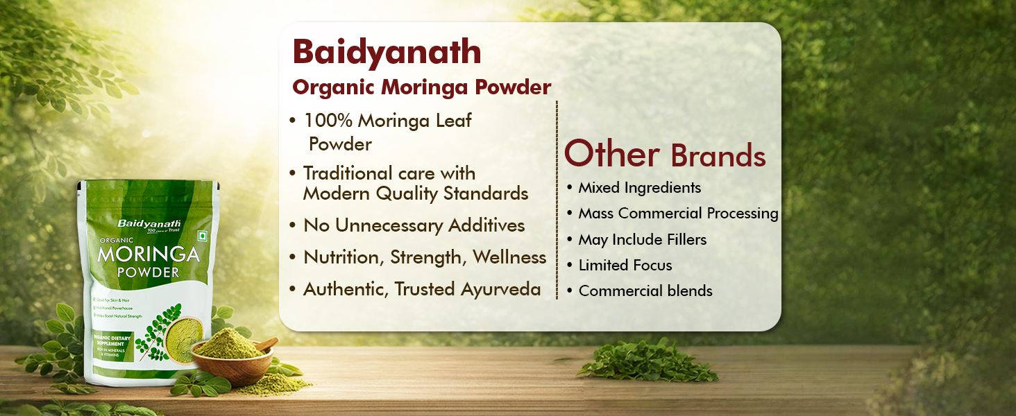 Baidyanath Ayurved Certified Organic Moringa Powder 200 gm | Pure Moringa (Drum Stick) Powder | Green Superfood for Energy, Immunity & Daily Wellness | Plant-Based Herbal Nutrition Supplement