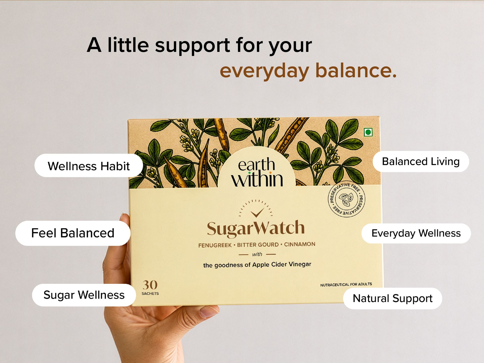 Sugar Watch Blood Glucose Wellness Drink with Fenugreek, Bitter Gourd & Cinnamon | Curcumin, Black Pepper & Monk Fruit | Daily Metabolic Wellness Support | Powder Sachets 30