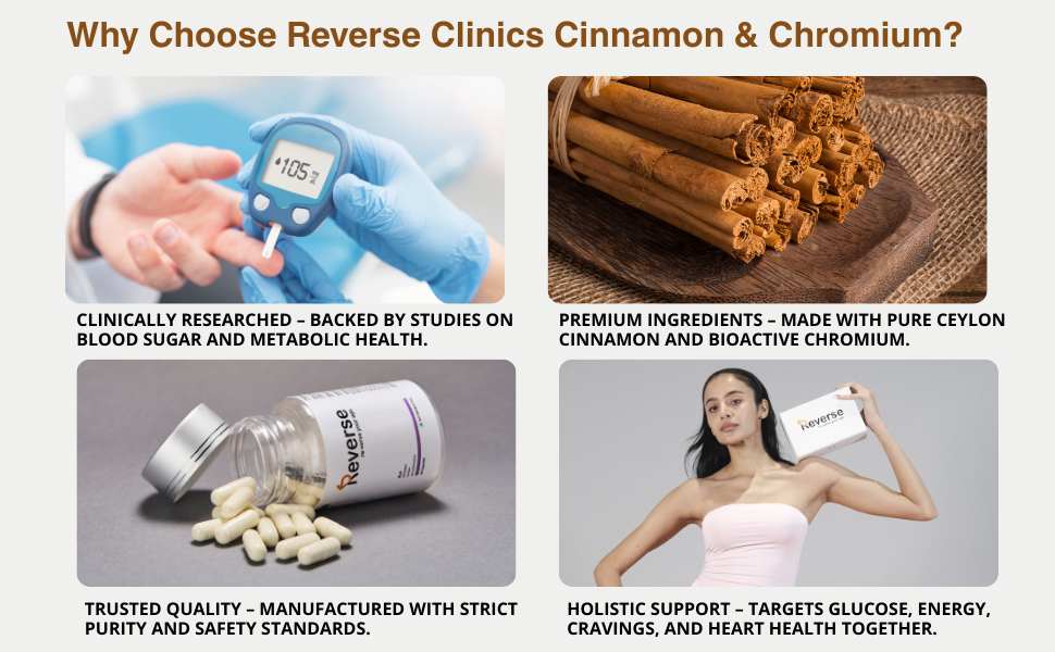 Cinnamon with Chromium - Blood Sugar & Metabolism Support | 30 Capsules