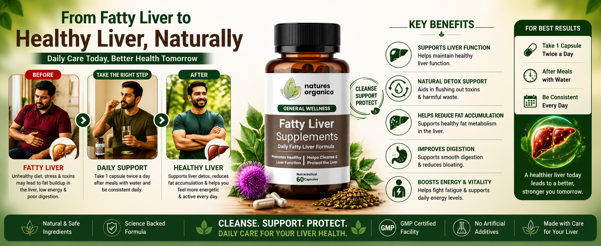 Fatty Liver Supplement (60 Capsules) | Reduce your enlarged Fatty Liver | Complete Fatty liver Health & Supports Detoxification