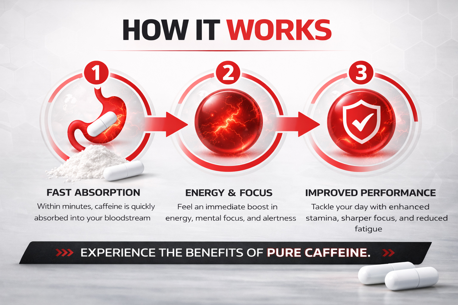 NutriJa Caffeine 200mg 60 Capsules | Pure & Potent | Boosts Performance & Metabolism