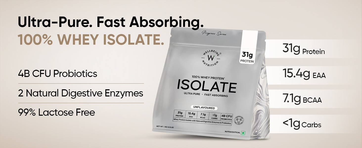 Wellbeing Nutrition Clean Whey Protein Isolate 1kg Unflavoured | 31g Protein, 7.1g BCAA | 4B CFU Probiotics & Natural Digestive Enzymes | Fast Absorbing, No Bloating, Easy to Digest | Faster Muscle Recovery